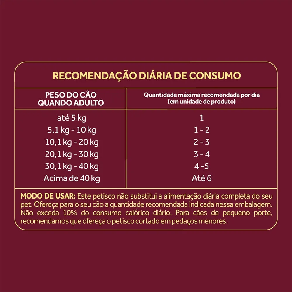 Biscoito GranPlus Cães Filhotes Leite — foto 4