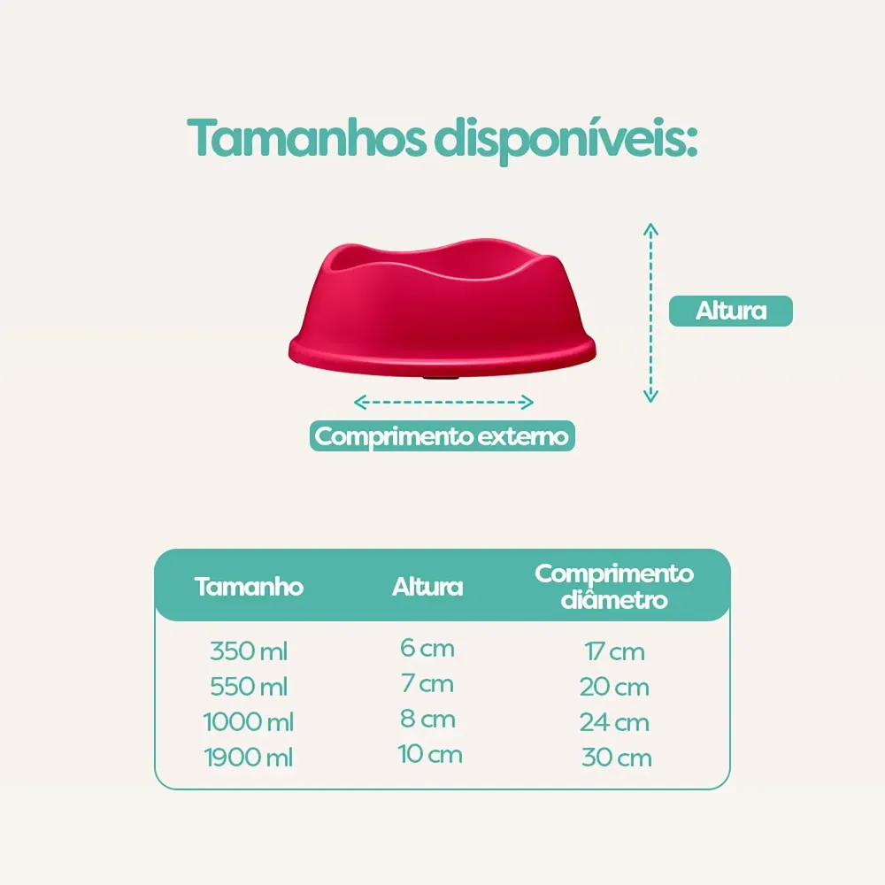 Comedouro Bowl Antiderrapante Stark Pet Magenta — foto 5