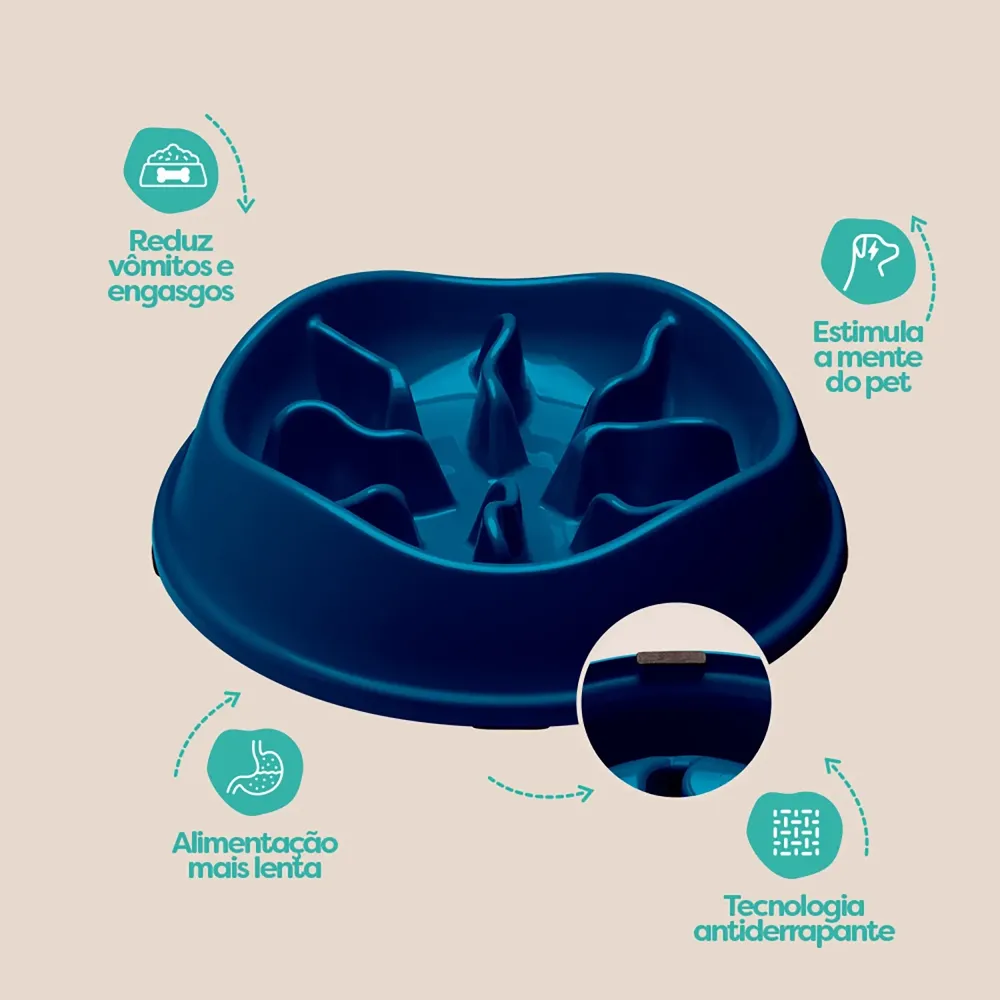 Comedouro Lento com Labirinto Stark Pet Azul — foto 4
