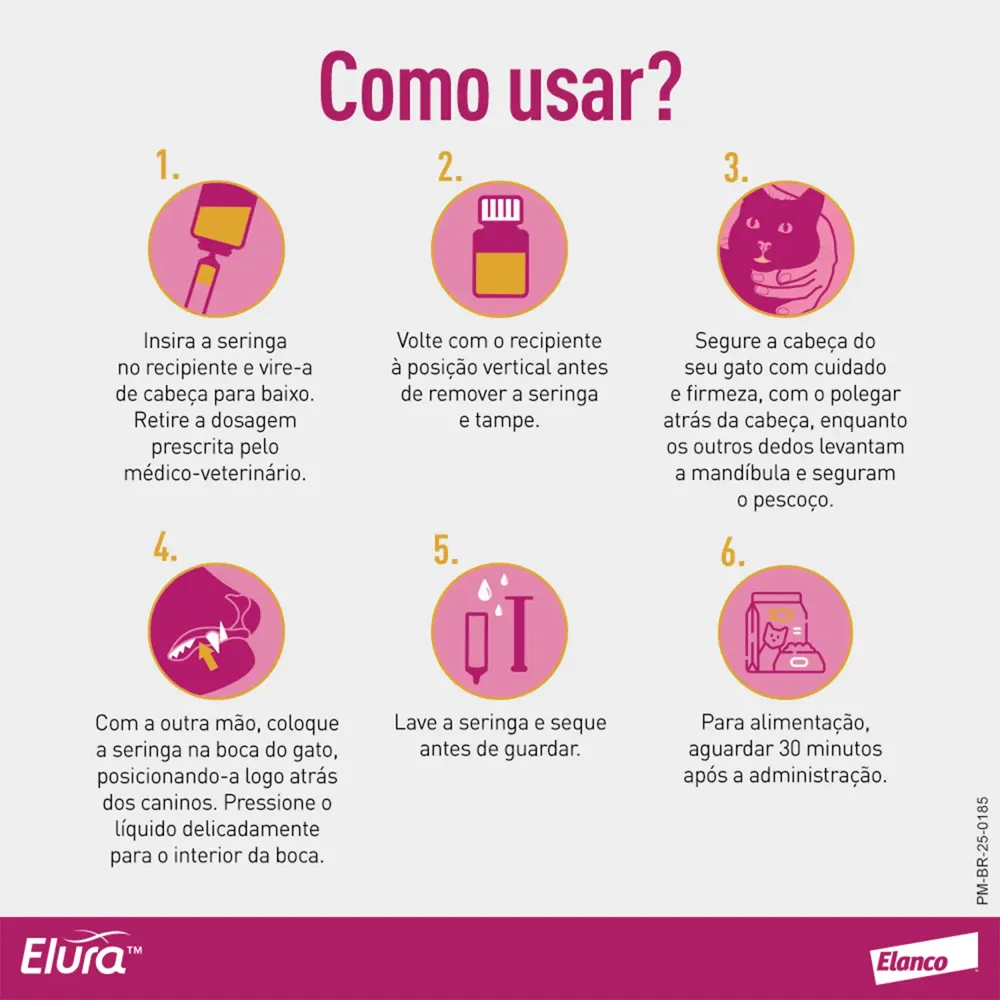 Elura Solução Oral para Gatos 20mg/ml — foto 5