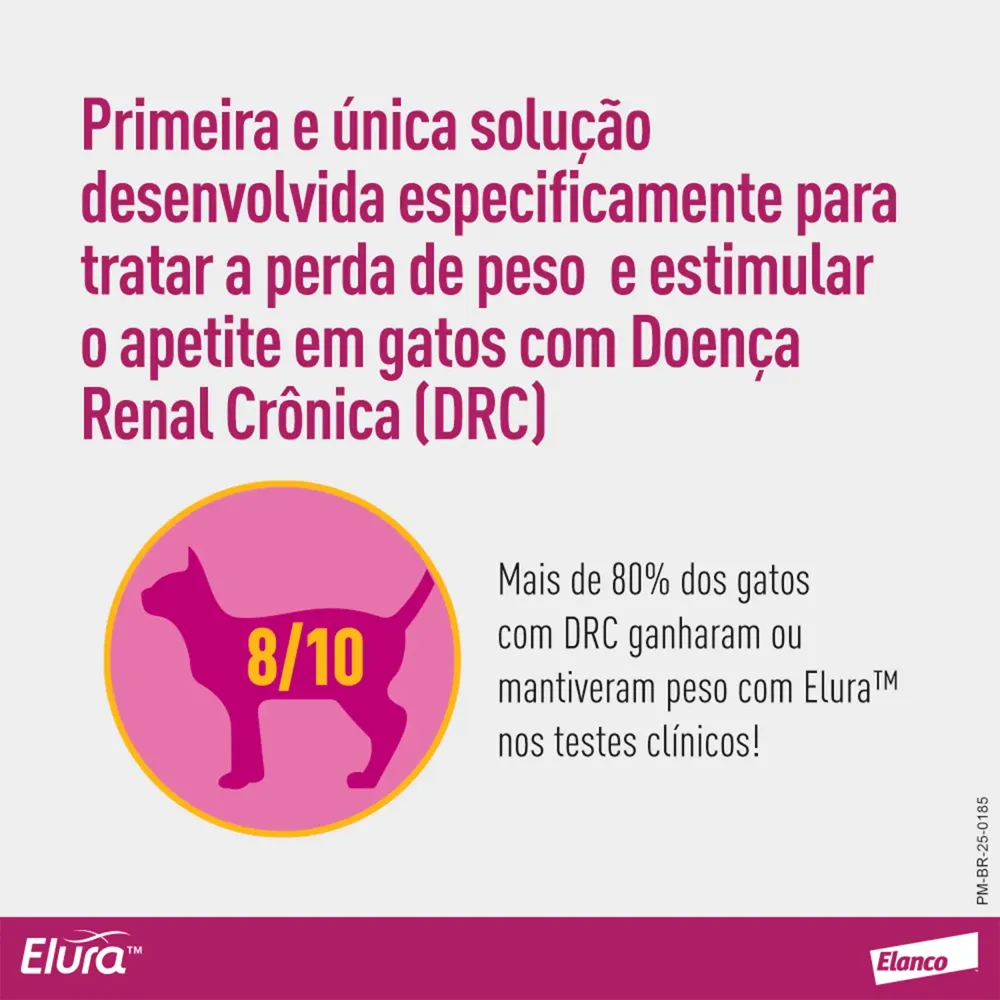Elura Solução Oral para Gatos 20mg/ml — foto 6