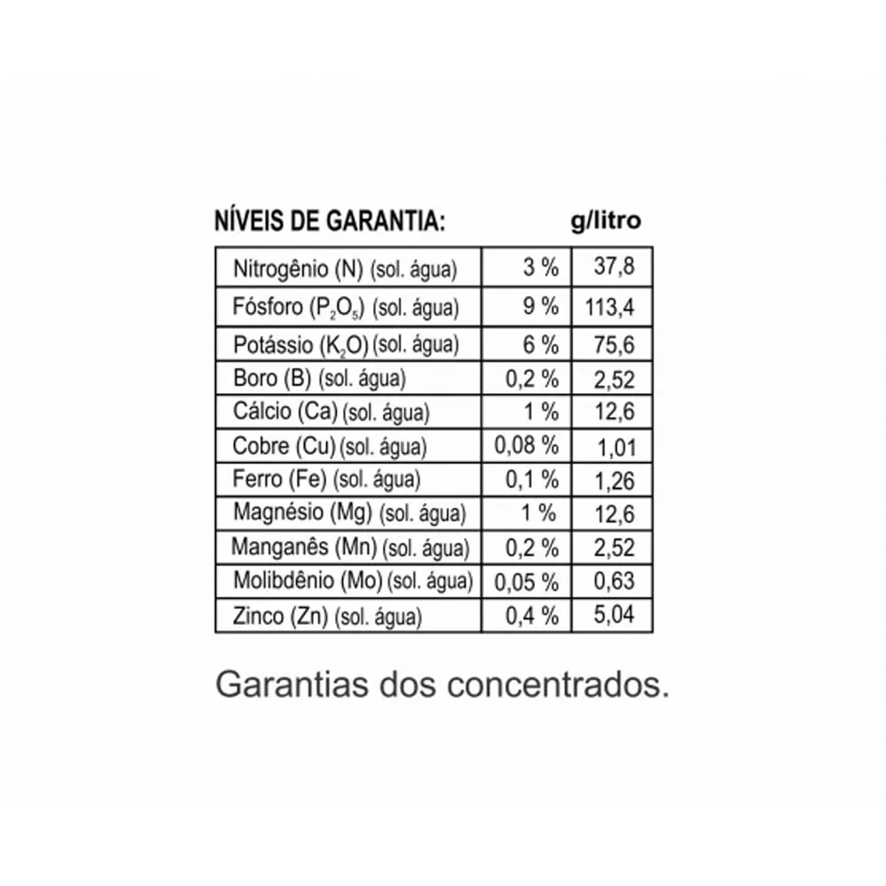 Fertilizante Forth Flores Concentrado Tecnutri — foto 2