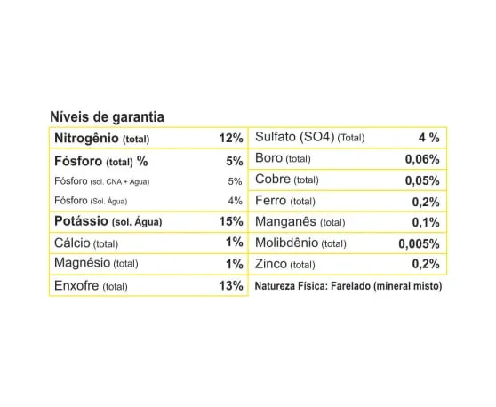Fertilizante Forth Frutas Tecnutri — foto 2