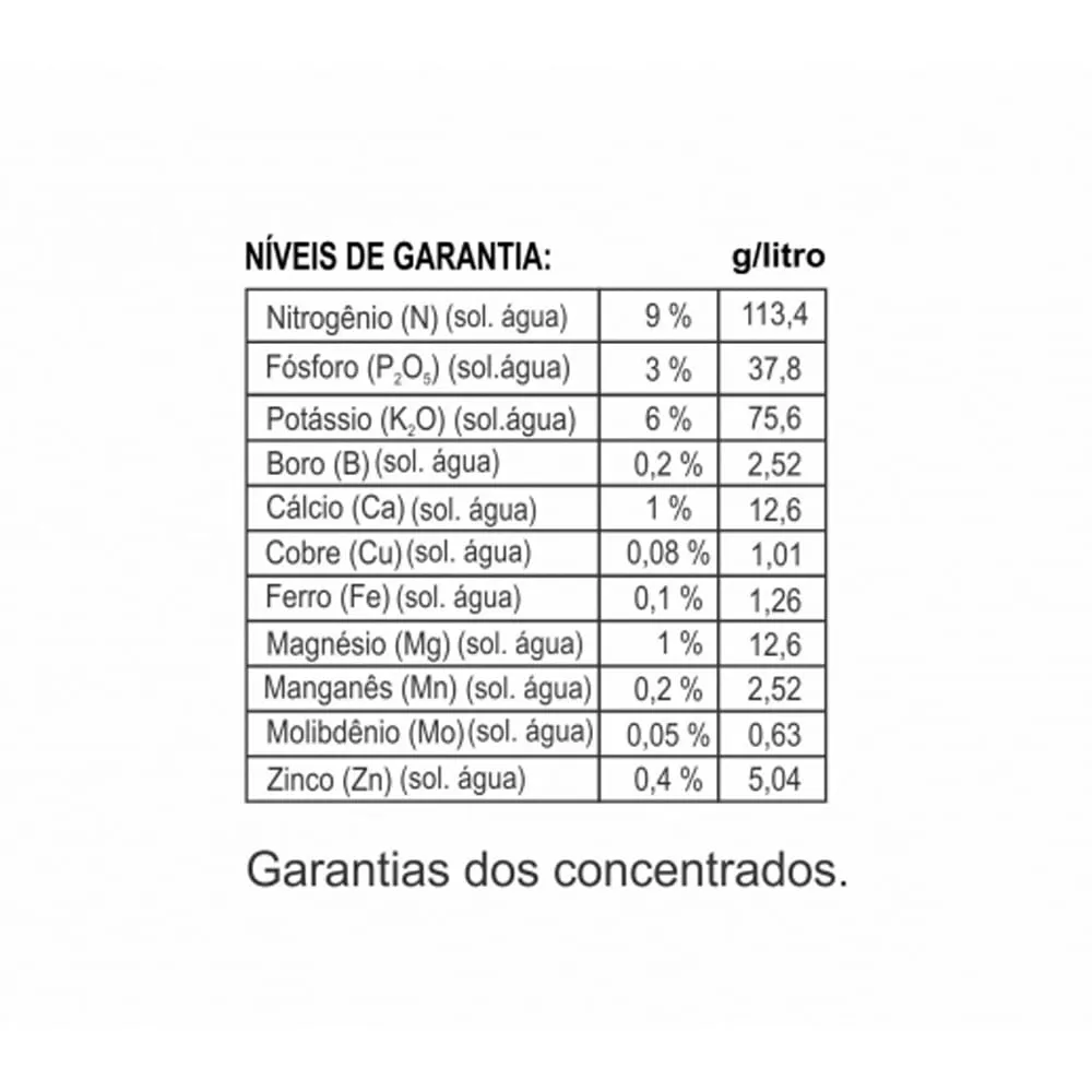 Fertilizante Forth Hortaliças Concentrado Tecnutri — foto 2