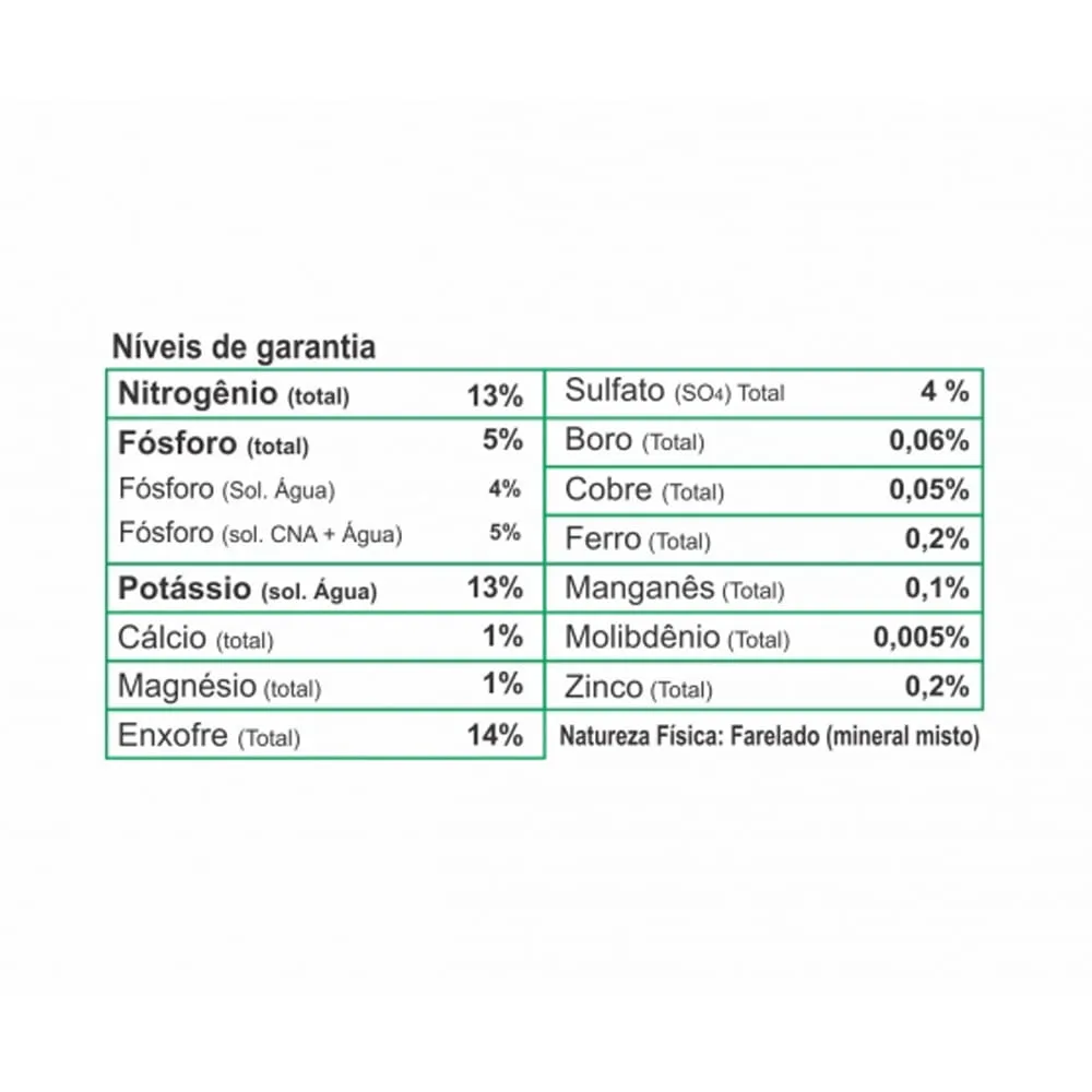 Fertilizante Forth Jardim Tecnutri — foto 2