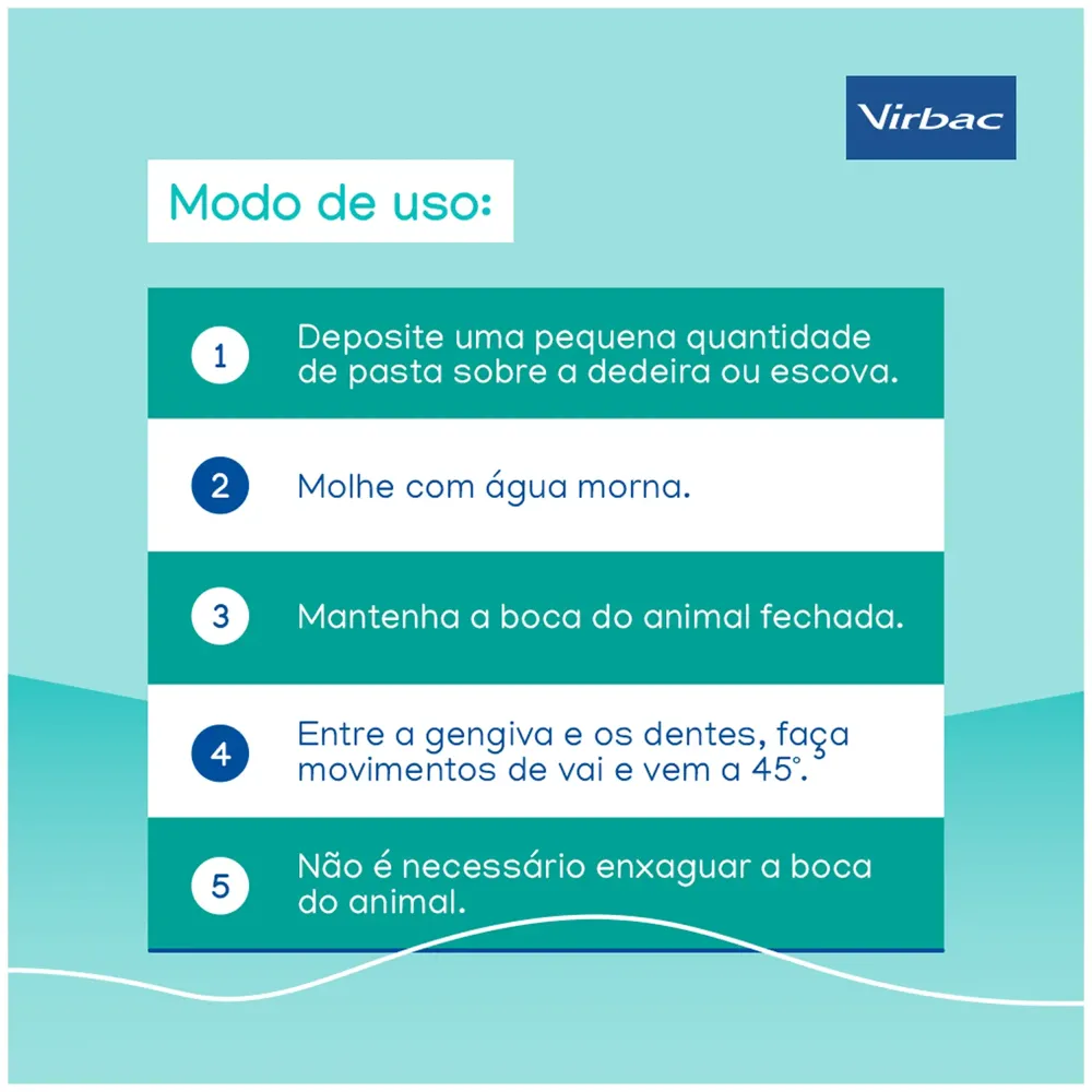 Kit C.E.T. Higiene Oral Pasta Escova + Necessaire Virbac — foto 5