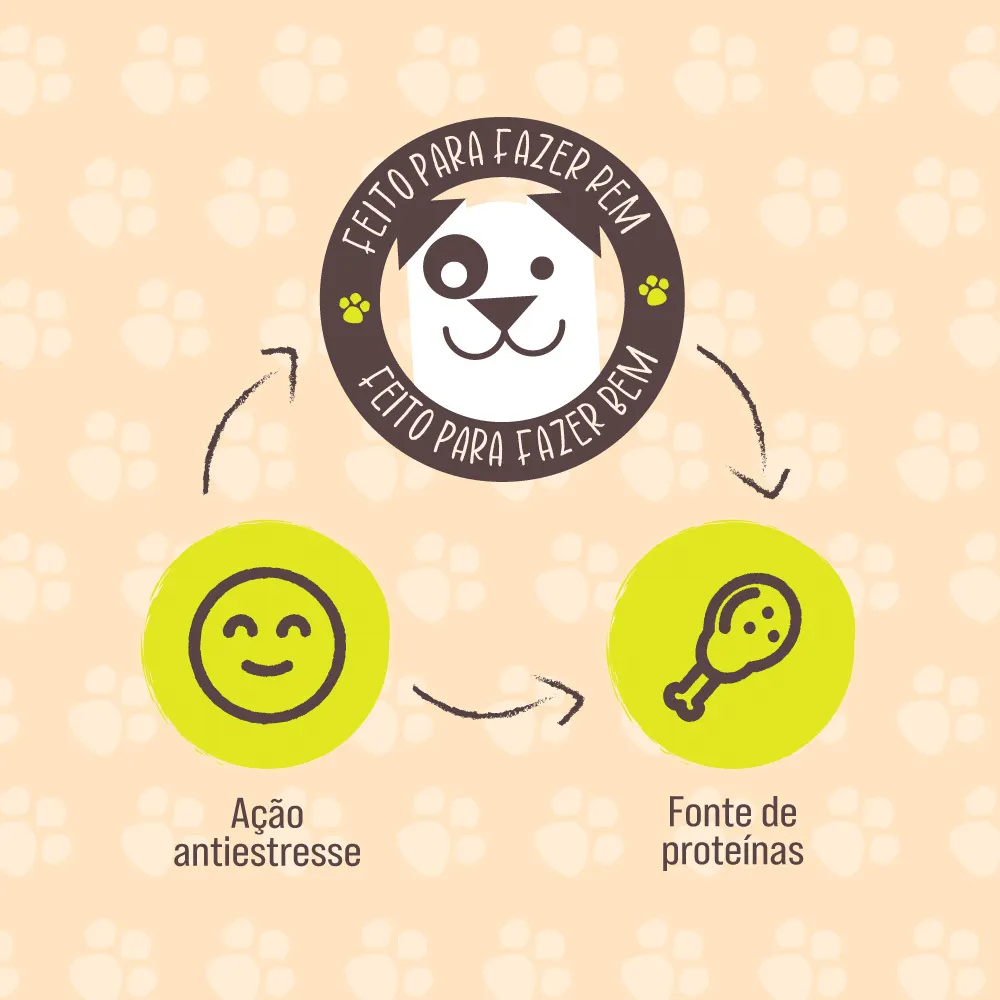 Petisco Loop Macio Frango e Peixe Biodog — foto 5
