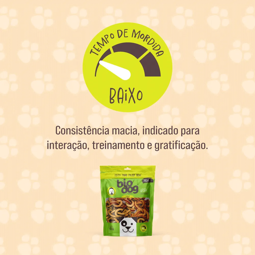 Petisco Loop Macio Frango e Peixe Biodog — foto 6