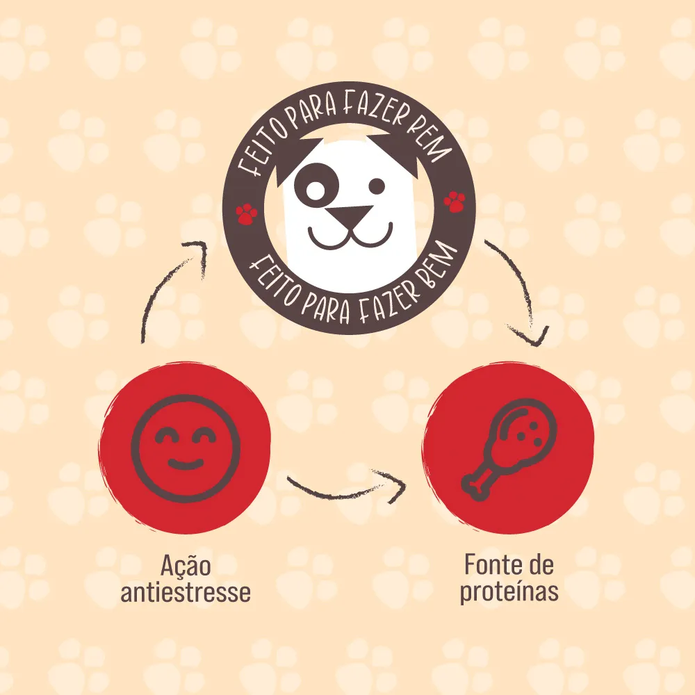 Petisco Love Bits Macio Frango e Peixe Biodog — foto 5