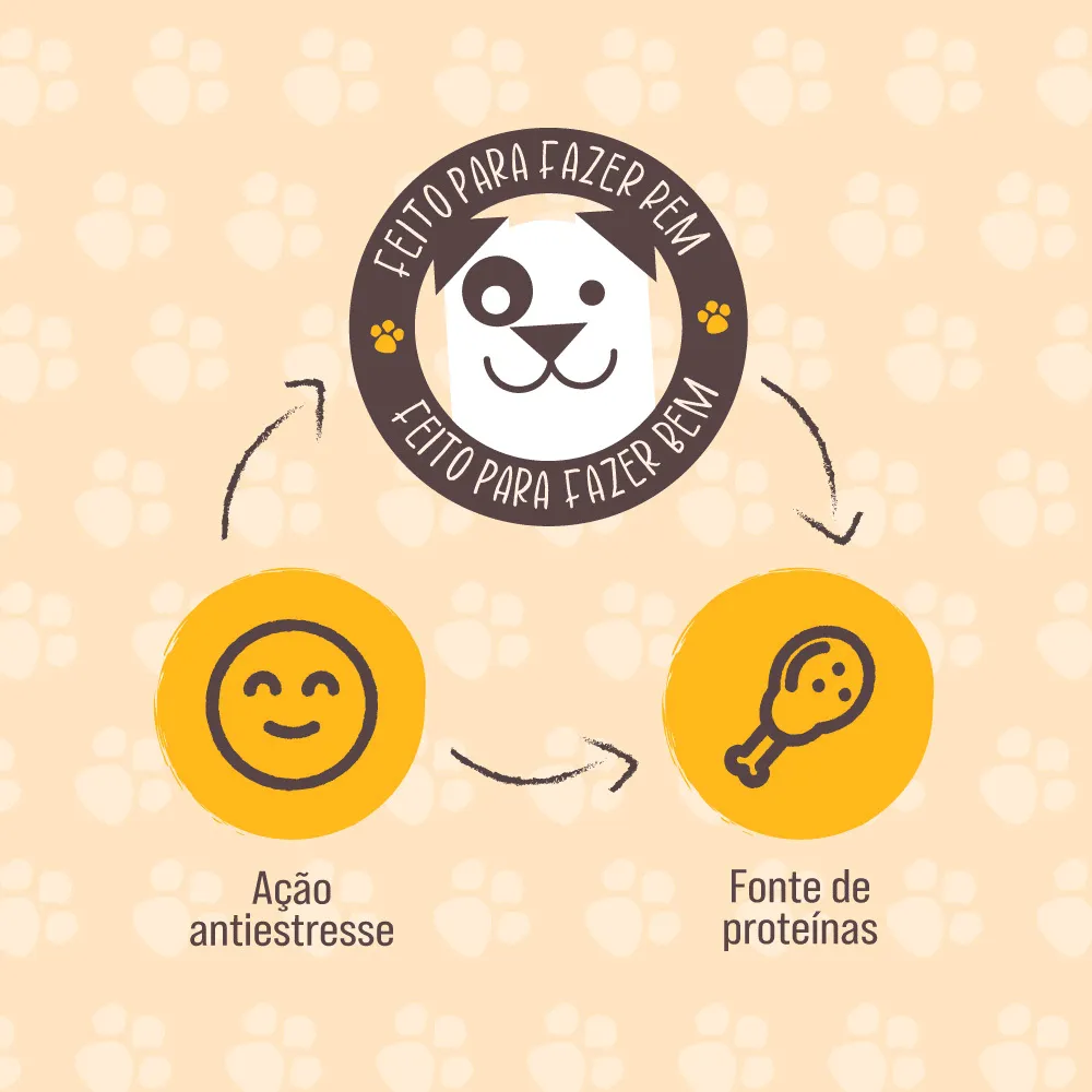 Petisco Soft Steak Macio Frango Biodog — foto 5