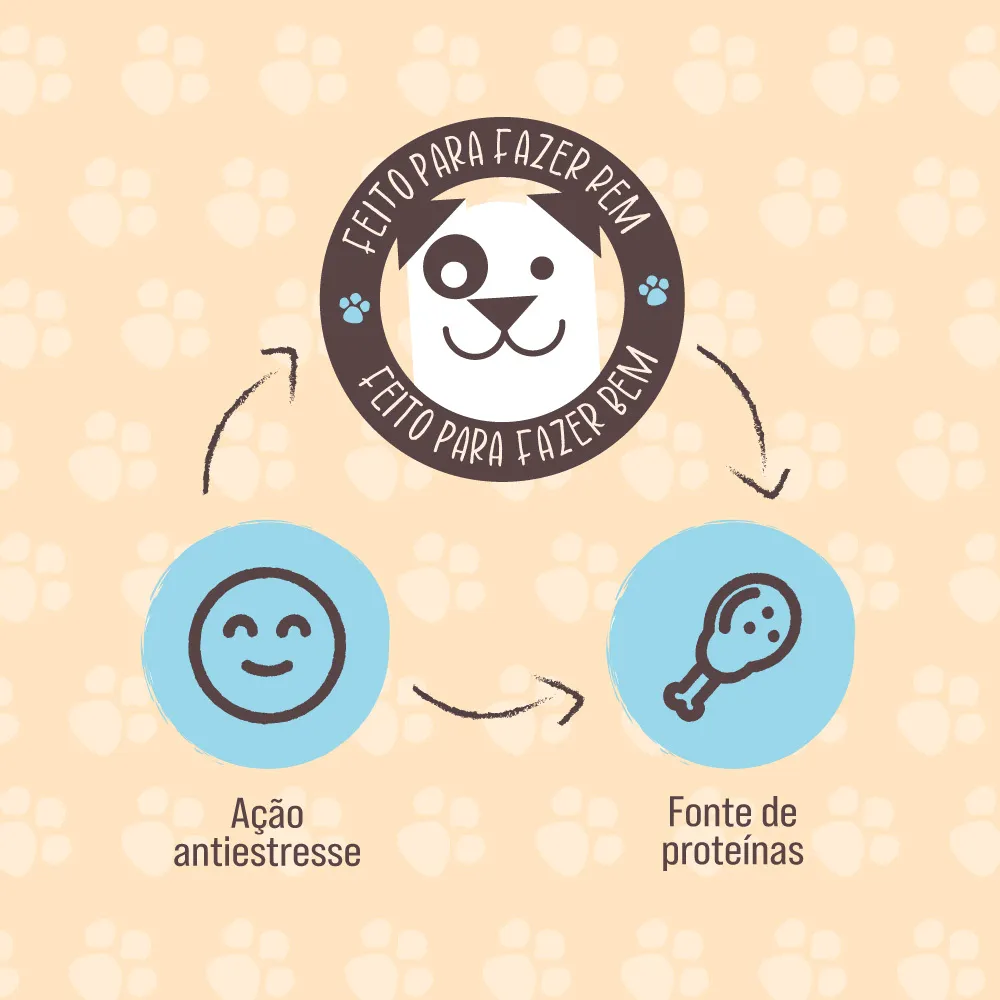 Petisco Sushi Macio Frango e Peixe Biodog — foto 5