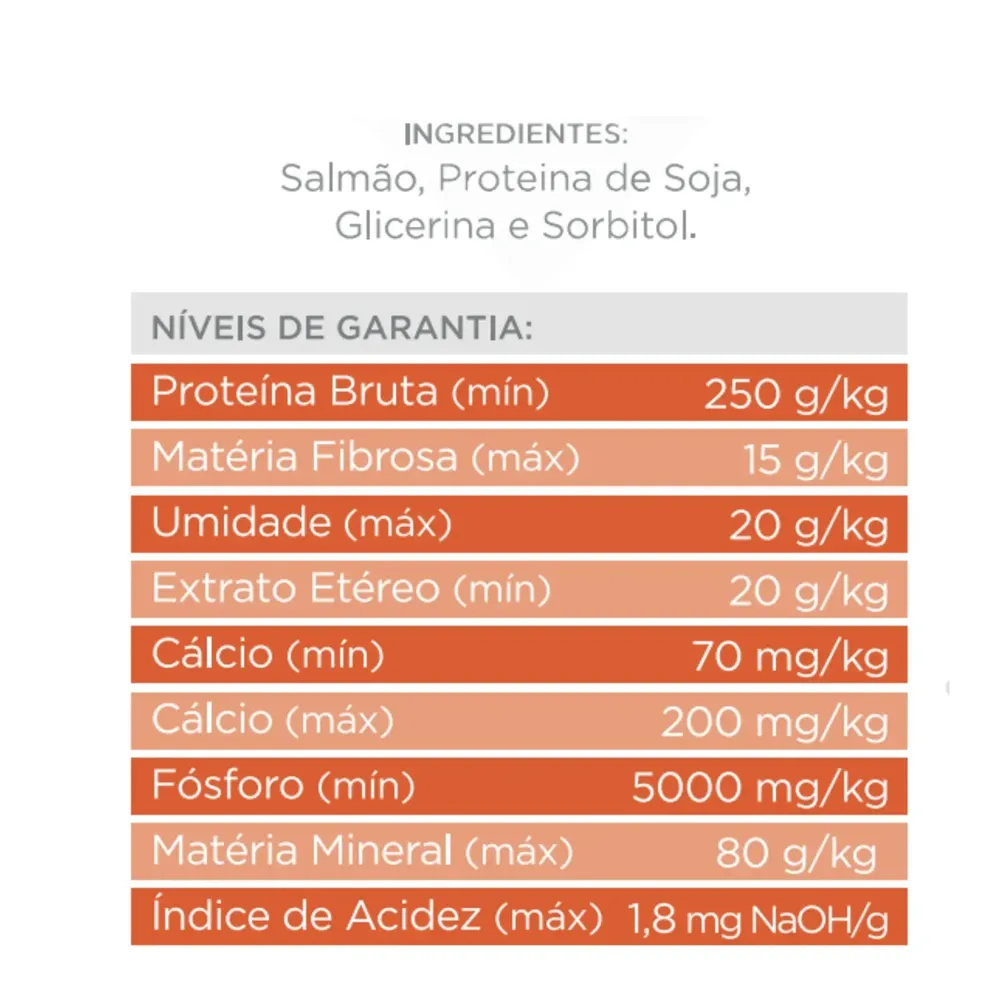 Petisco Just Cubos de Salmão para Gatos — foto 5