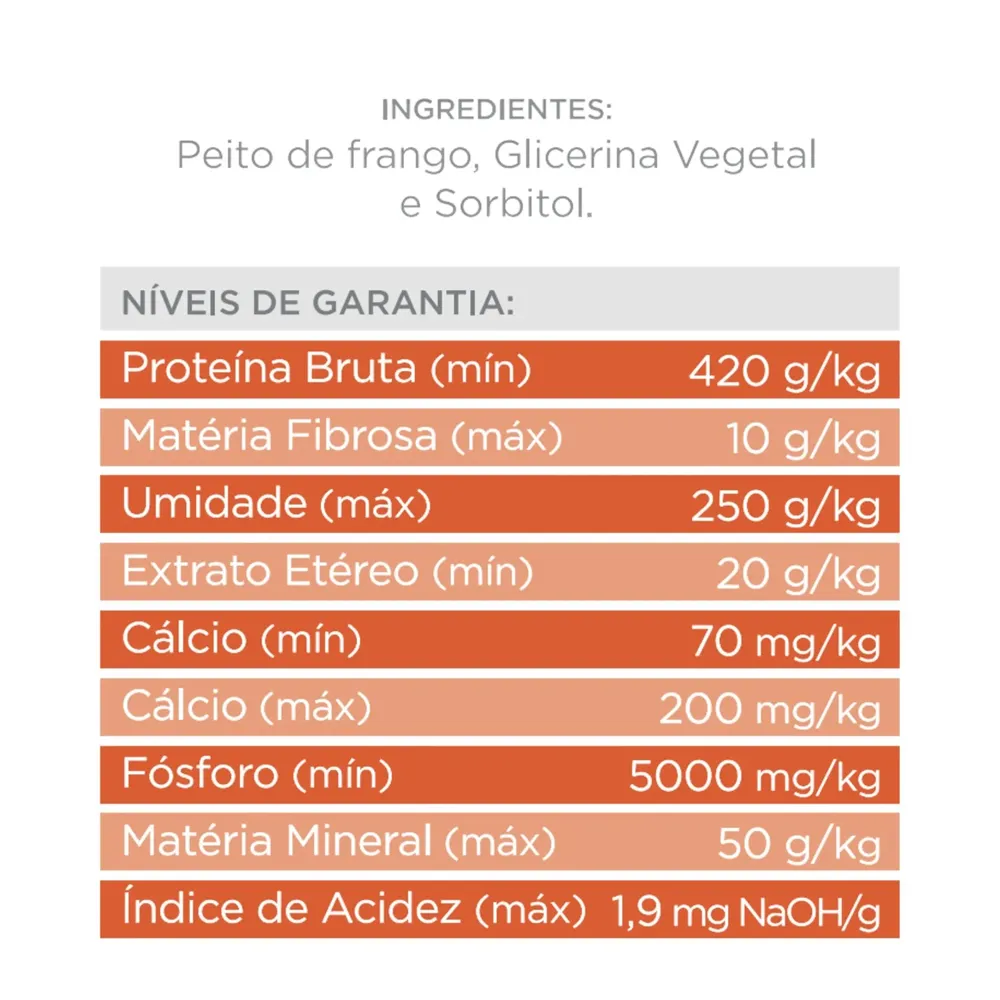 Petisco Just Espirais de Frango para Cães e Gatos — foto 5