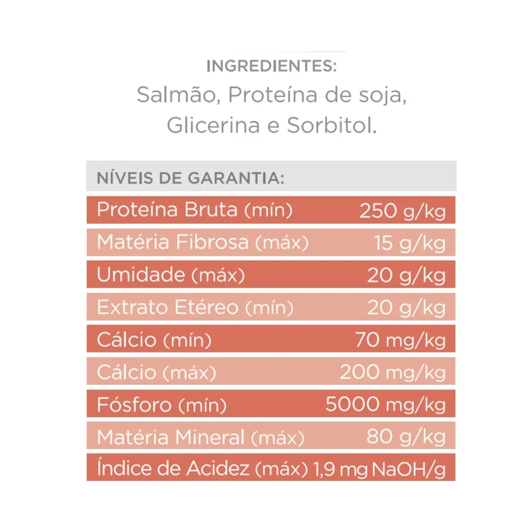Petisco Just Tiras de Salmão para Gatos — foto 5