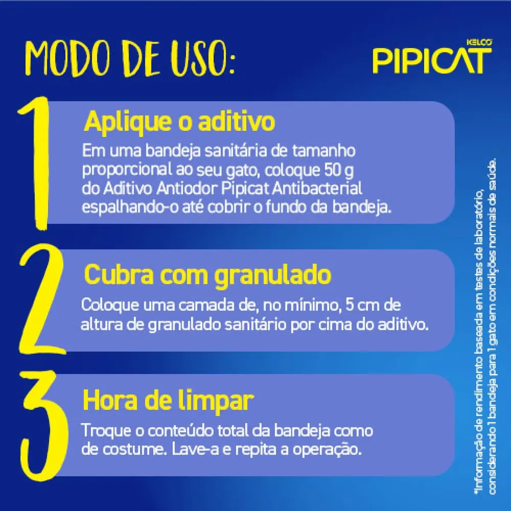 Pipicat Aditivo Antiodor Antibacterial — foto 4