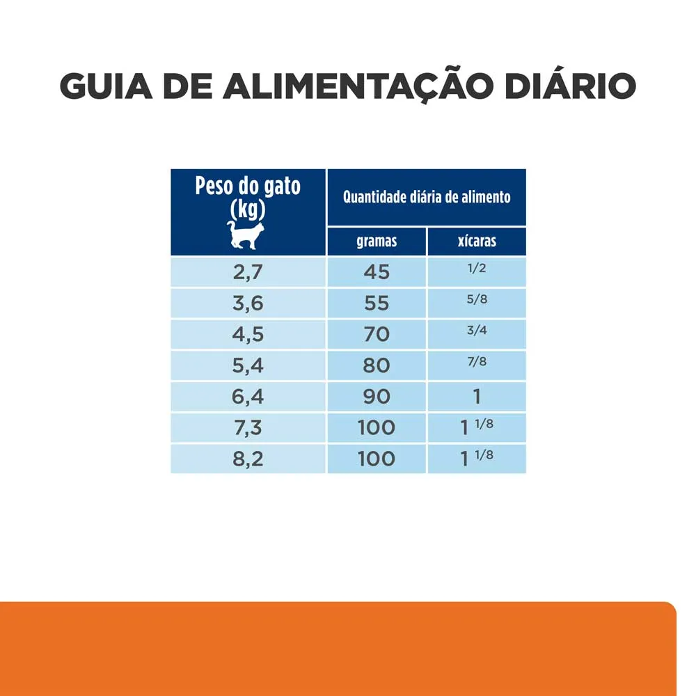 Ração Hill's Prescription Diet C/D Multicare Gatos Adultos Cuidado Urinário — foto 6