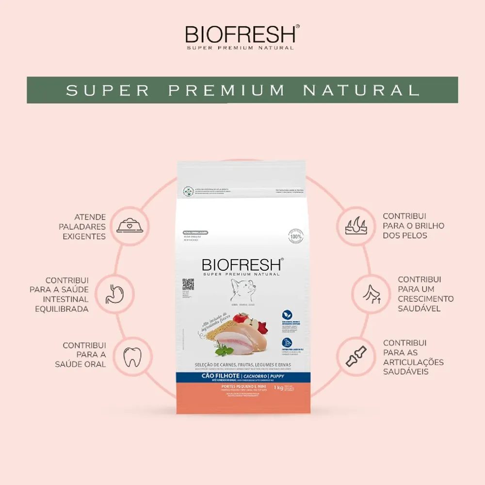 Ração Biofresh Cães Filhotes Raças Pequenas e Minis — foto 4
