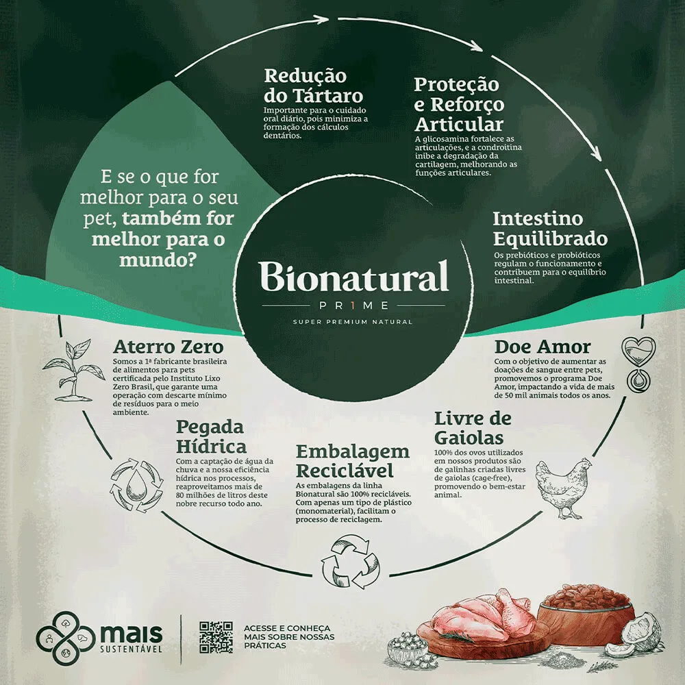 Ração Bionatural Prime Cães Adultos Raças Pequenas Frango — foto 6