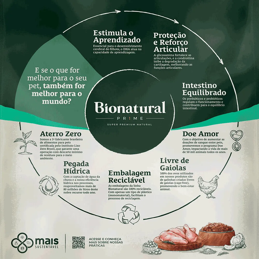 Ração Bionatural Prime Cães Filhotes Raças Médias e Grandes Frango — foto 6