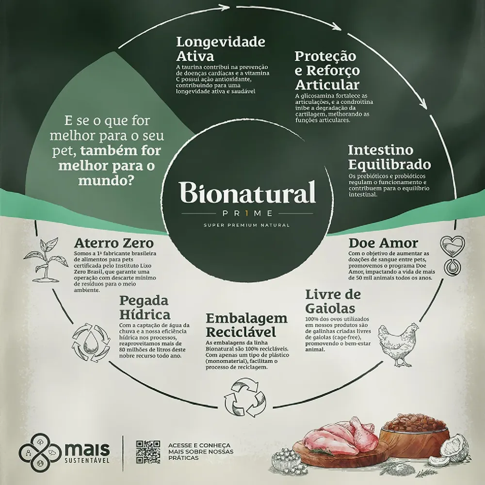 Ração Bionatural Prime Cães Sênior 7+ Raças Médias e Grandes Frango — foto 6
