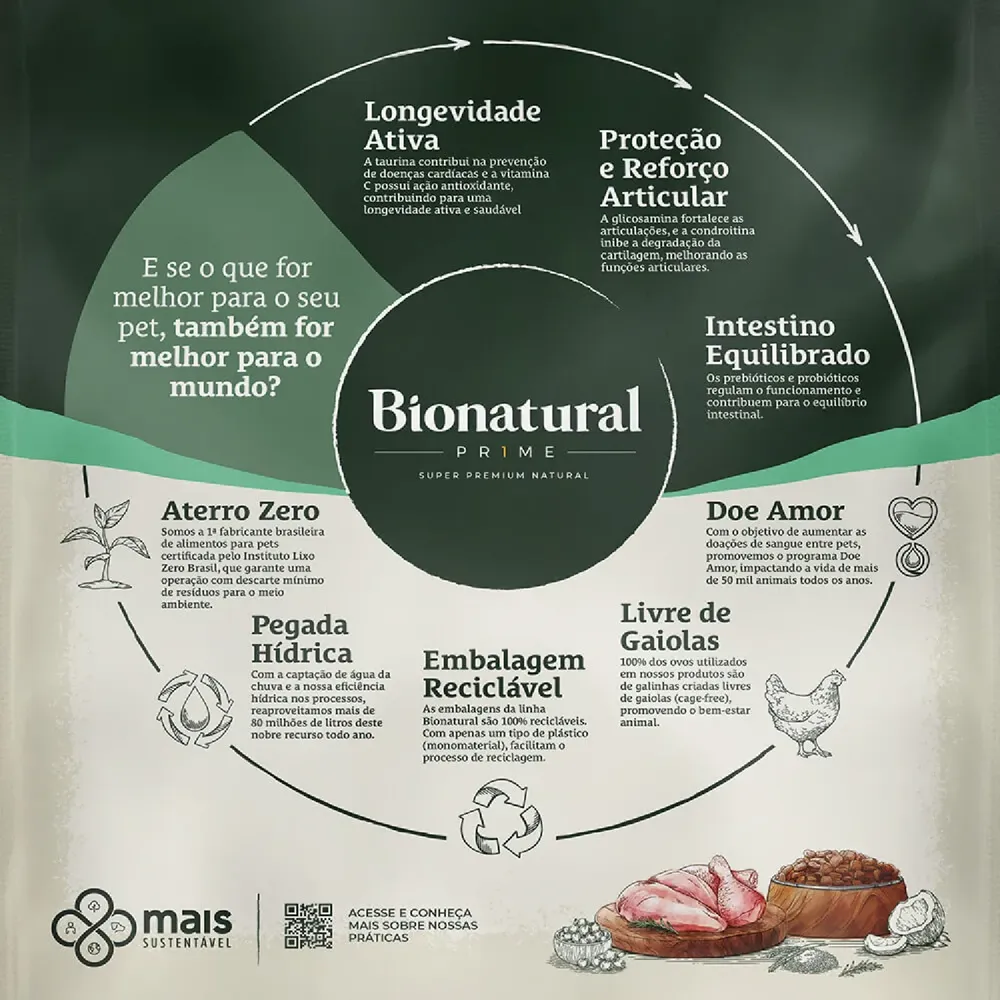 Ração Bionatural Prime Cães Sênior 7+ Raças Pequenas Frango — foto 6