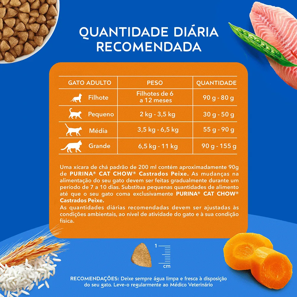 Ração Cat Chow Castrados Peixe — foto 5