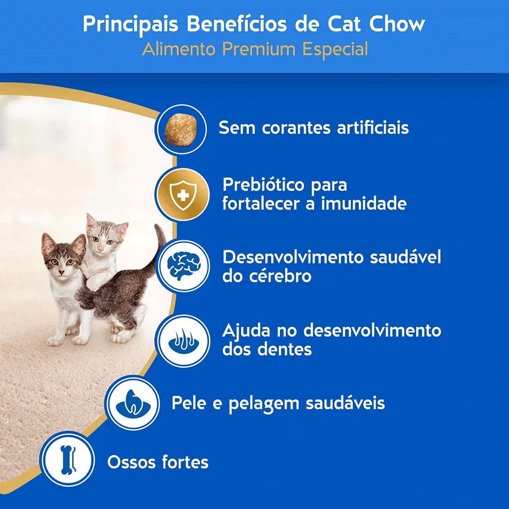 Ração Cat Chow Filhotes Frango e Leite — foto 4