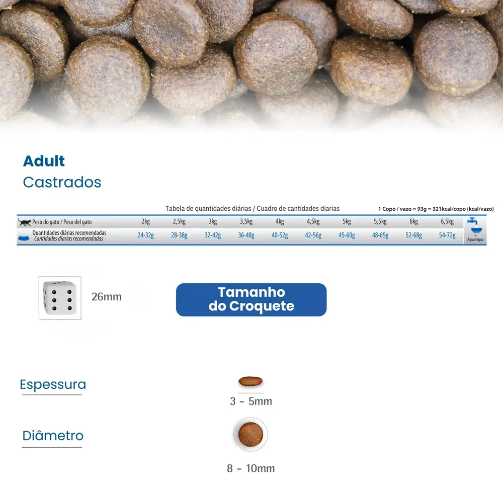 Ração N&D Ancestral Grain Gatos Adultos Castrados — foto 3