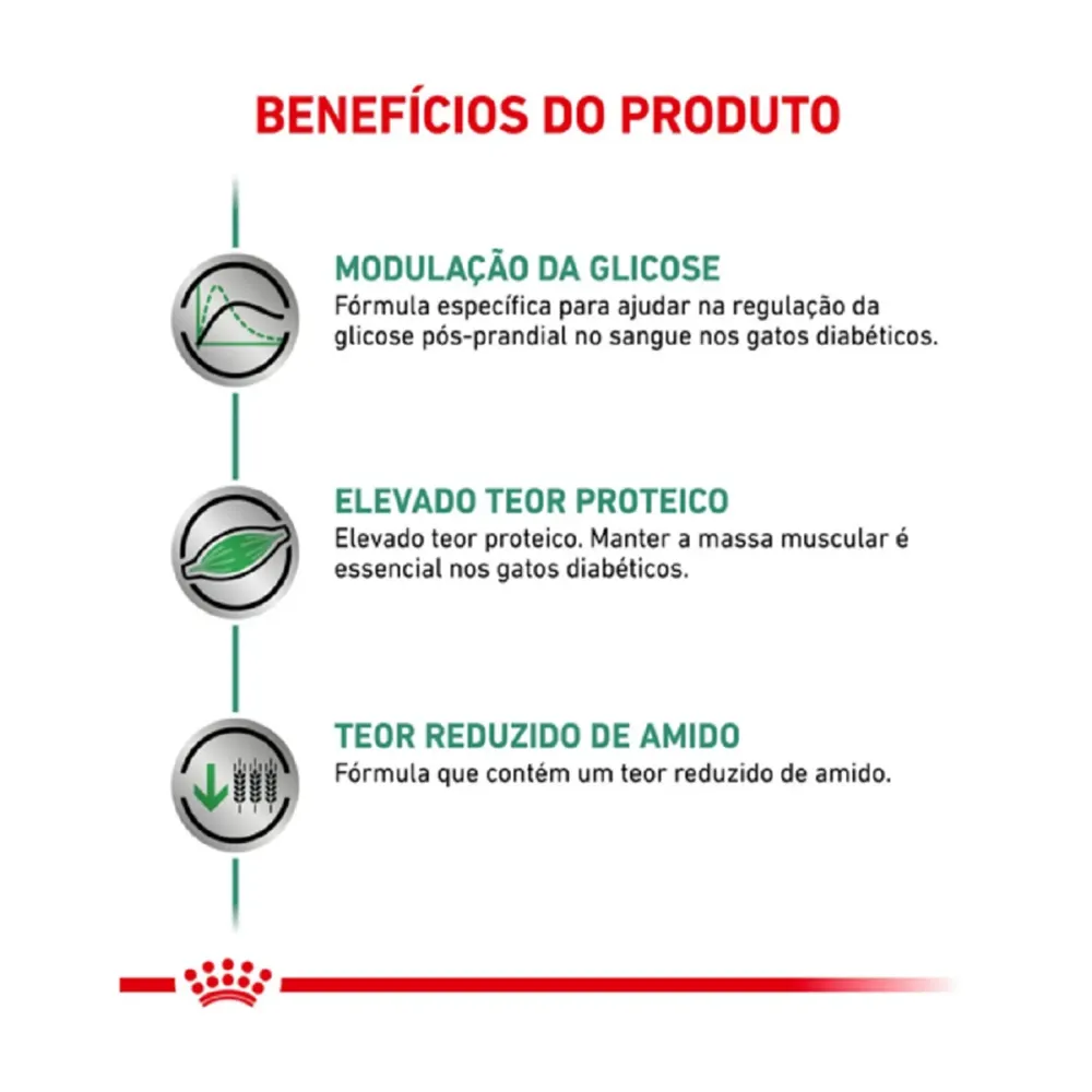 Ração Royal Canin Veterinary Diet Satiety para Gatos Com Excesso de Peso — foto 5