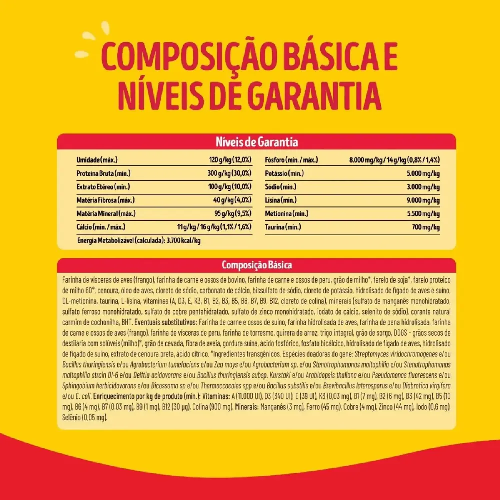 Ração Friskies Gatos Adultos Delícias da Granja Frango — foto 5