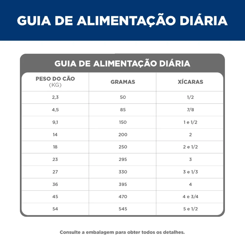 Ração Hill's Science Diet Adulto 7+ Pedaços Pequenos Cães Idosos Sabor Frango — foto 6