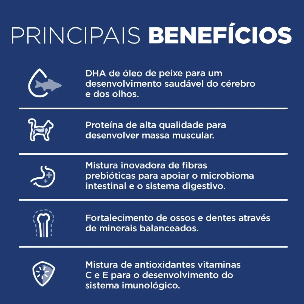 Ração Hill's Science Diet Pedaços Pequenos Cães Filhotes Sabor Frango — foto 3