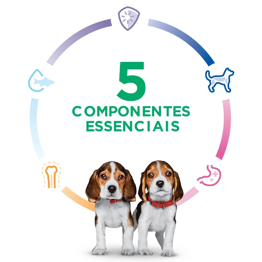 Ração Hill's Science Diet Pedaços Pequenos Cães Filhotes Sabor Frango — foto 5
