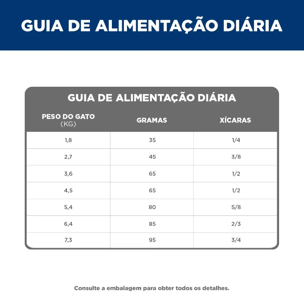 Ração Hill's Science Diet para Gatos Adultos Sabor Frango — foto 6