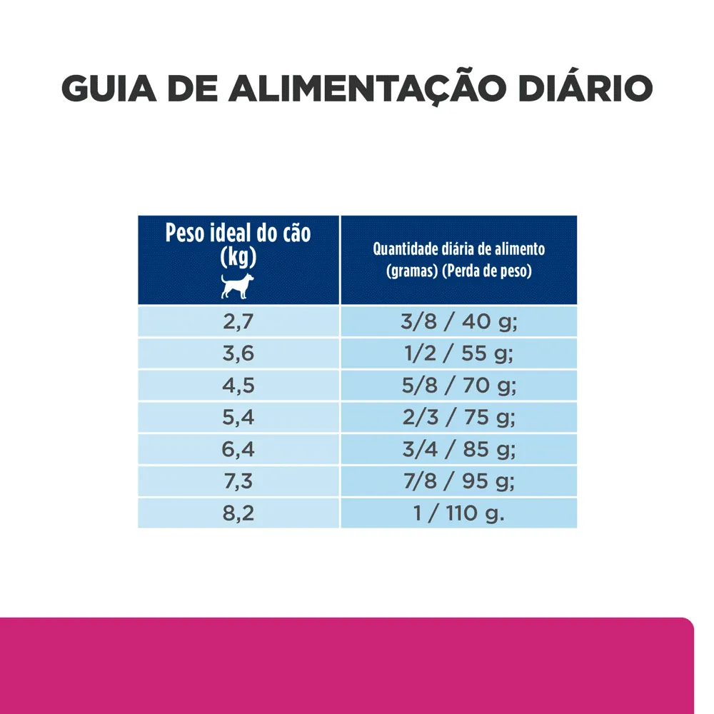 Ração Hill's Prescription Diet GI Biome Stress para Gatos Adultos Gastrointestinal — foto 4