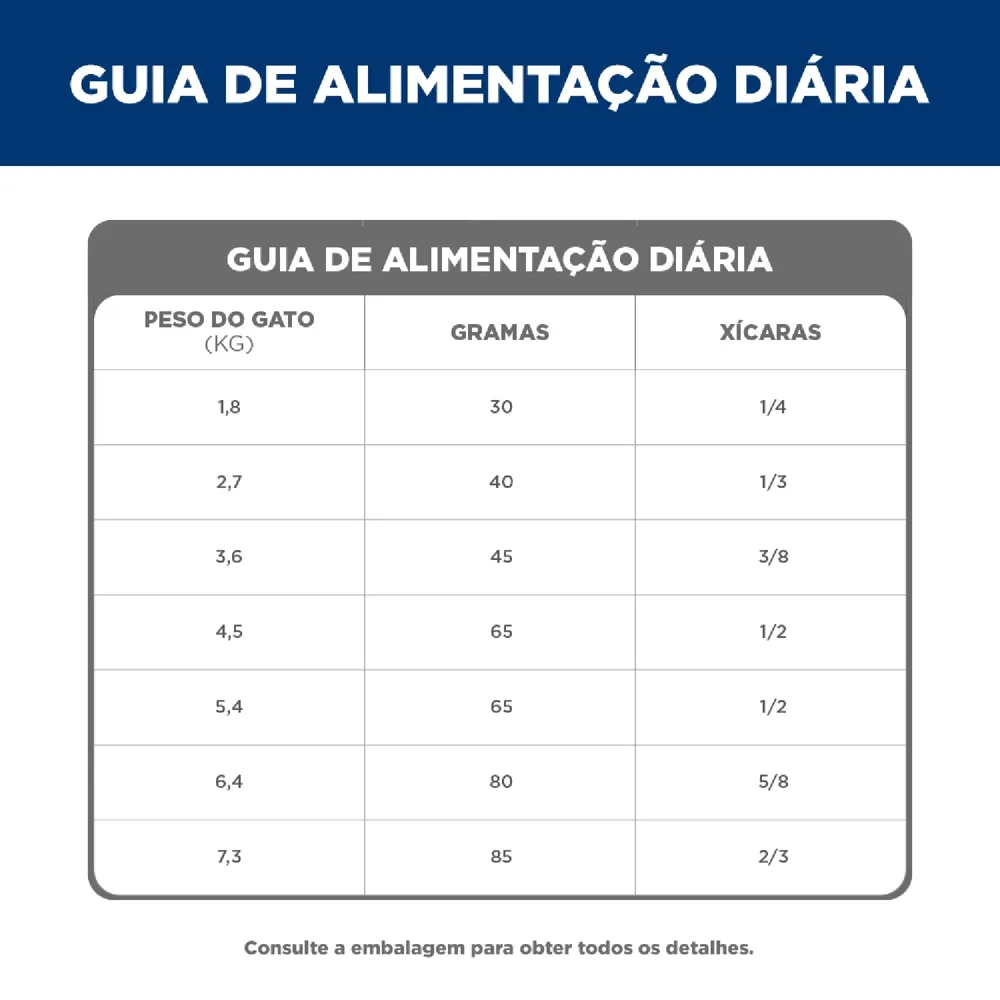 Ração Hill's Science Diet Adulto 7+ para Gatos Idosos Sabor Frango — foto 6