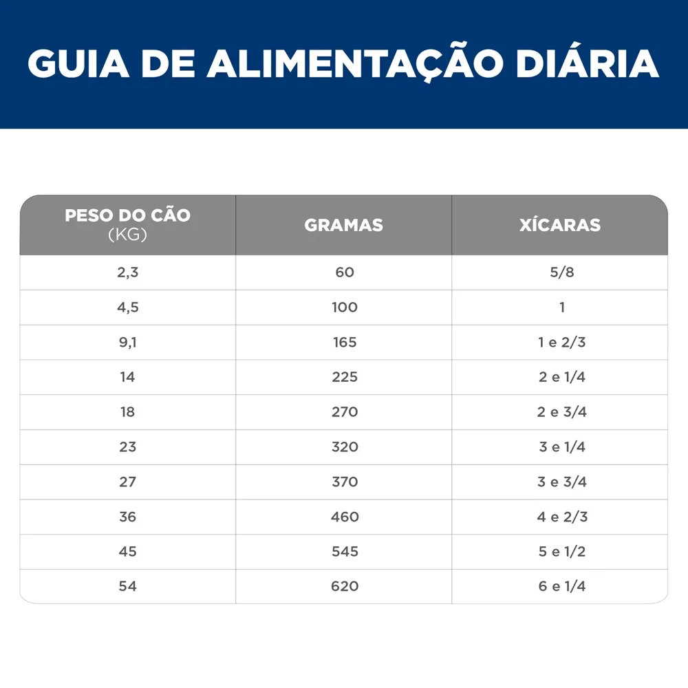 Ração Hill's Science Diet Mobilidade Saudável Pedaços Pequenos para Cães Adultos Sabor Frango — foto 6