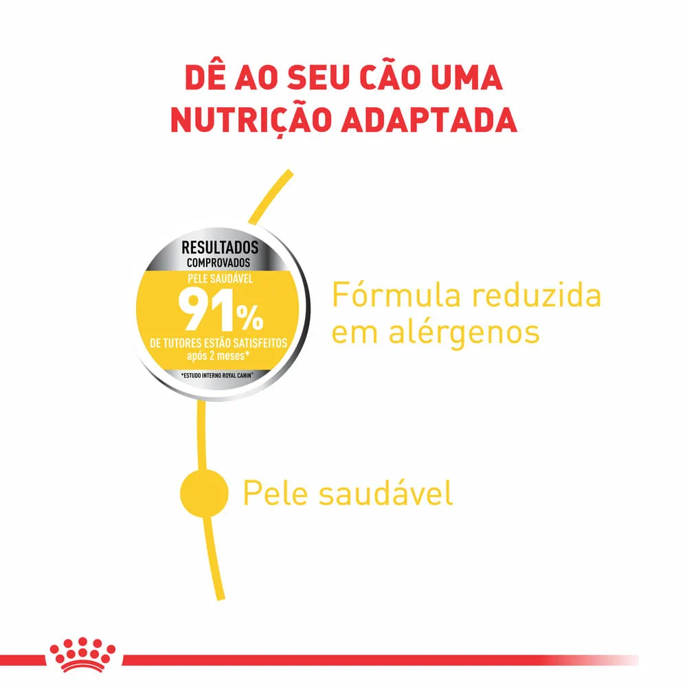 Ração Royal Canin Maxi Dermacomfort Cães Adultos e Idosos — foto 2