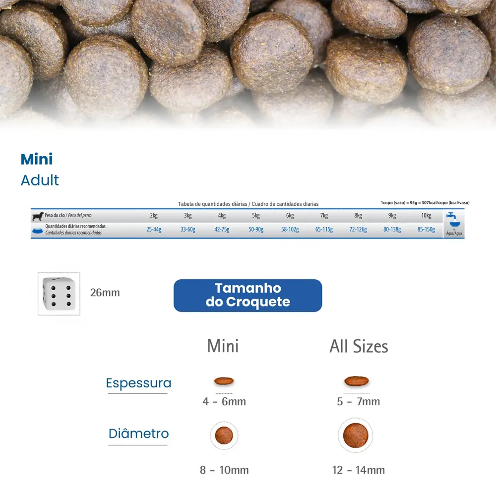 Ração N&D Quinoa Controle de Peso Cães Adultos Raças Mini Cordeiro — foto 6