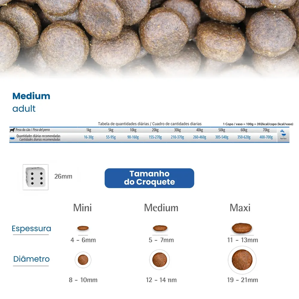 Ração N&D Ancestral Grain Selection Cães Adultos Medium Frango e Romã — foto 3