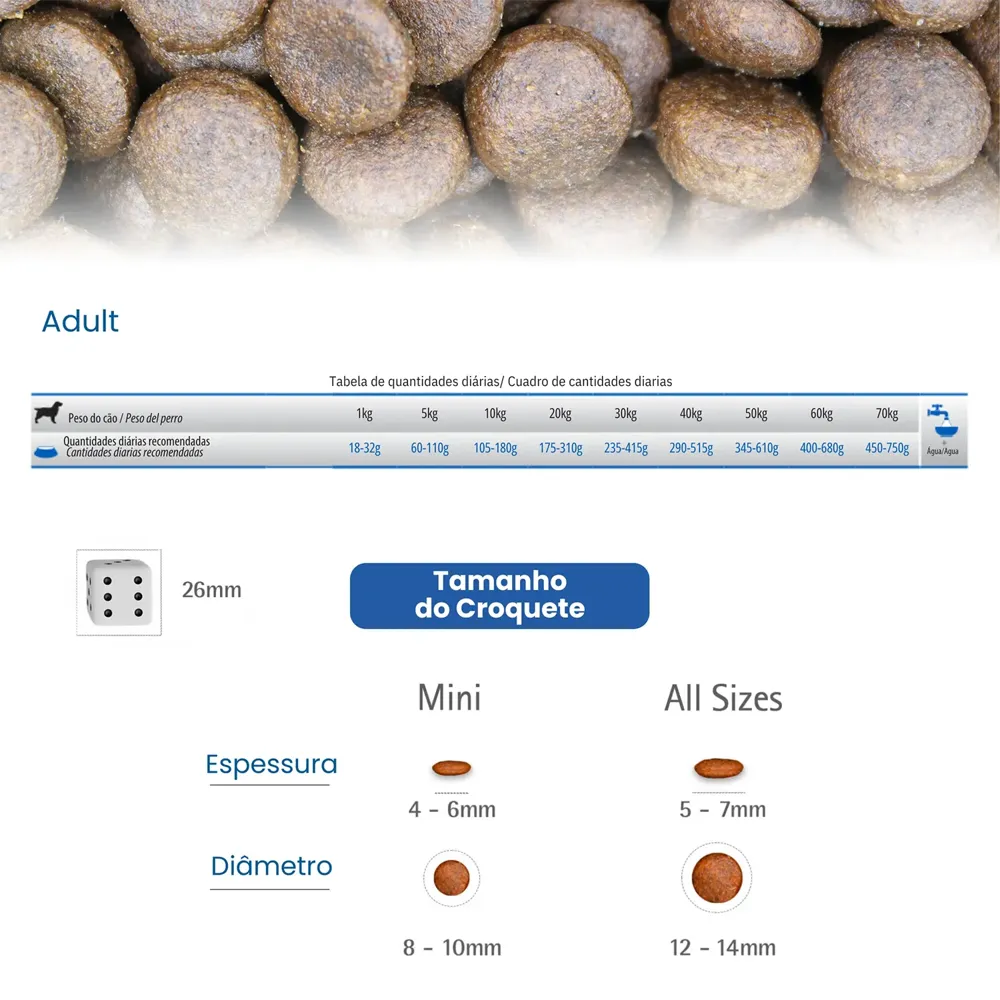 Ração N&D Quinoa Cães Adultos Digestion Cordeiro — foto 4