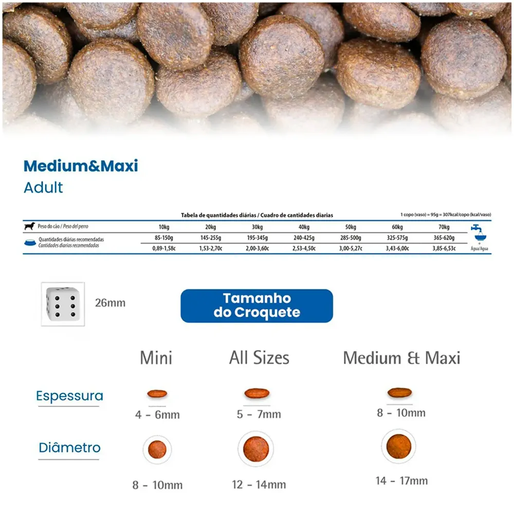 Ração N&D Quinoa Controle de Peso Cães Adultos Raças Médias e Grandes Suíno — foto 4