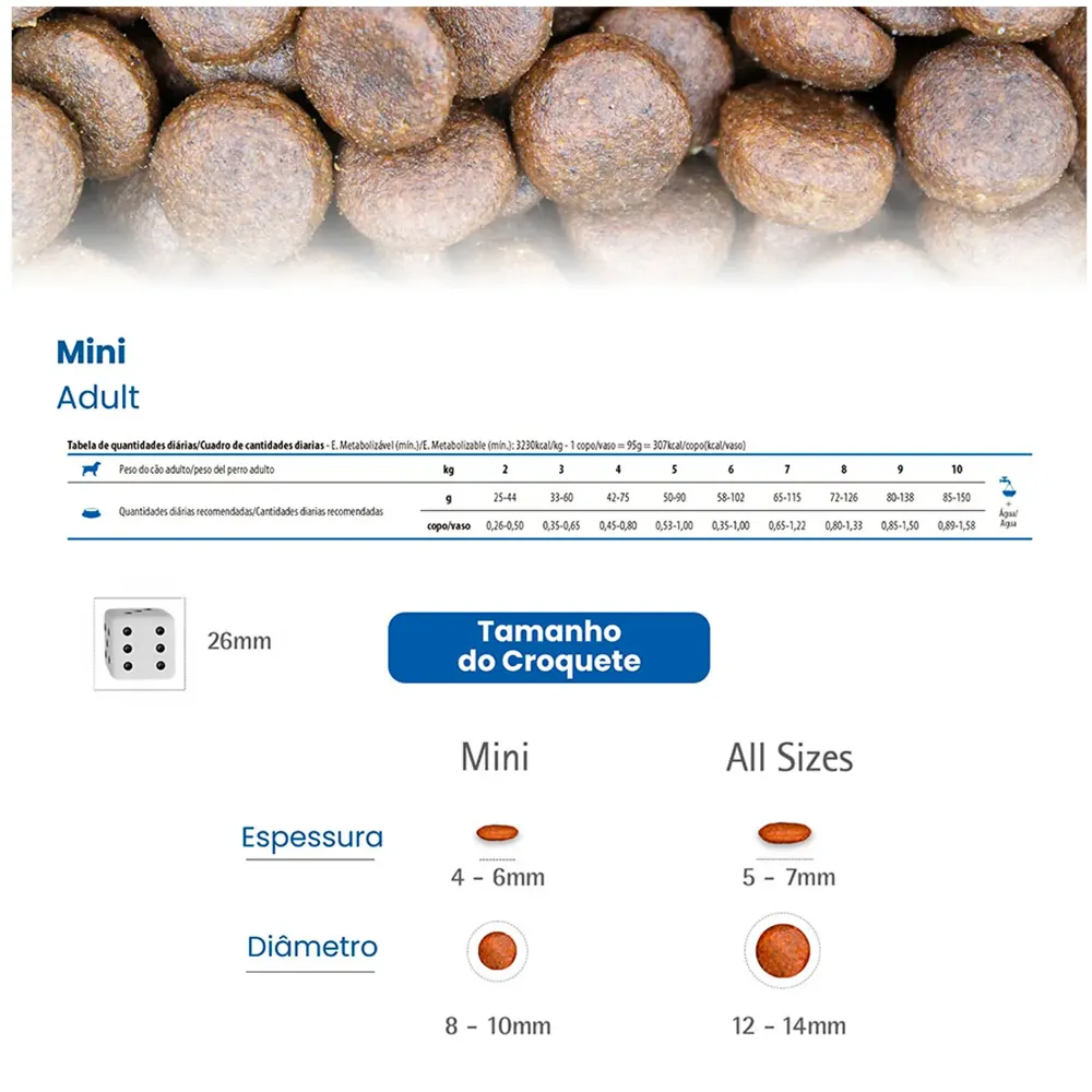 Ração N&D Quinoa Controle de Peso Cães Adultos Raças Mini e Pequenas Suíno — foto 5