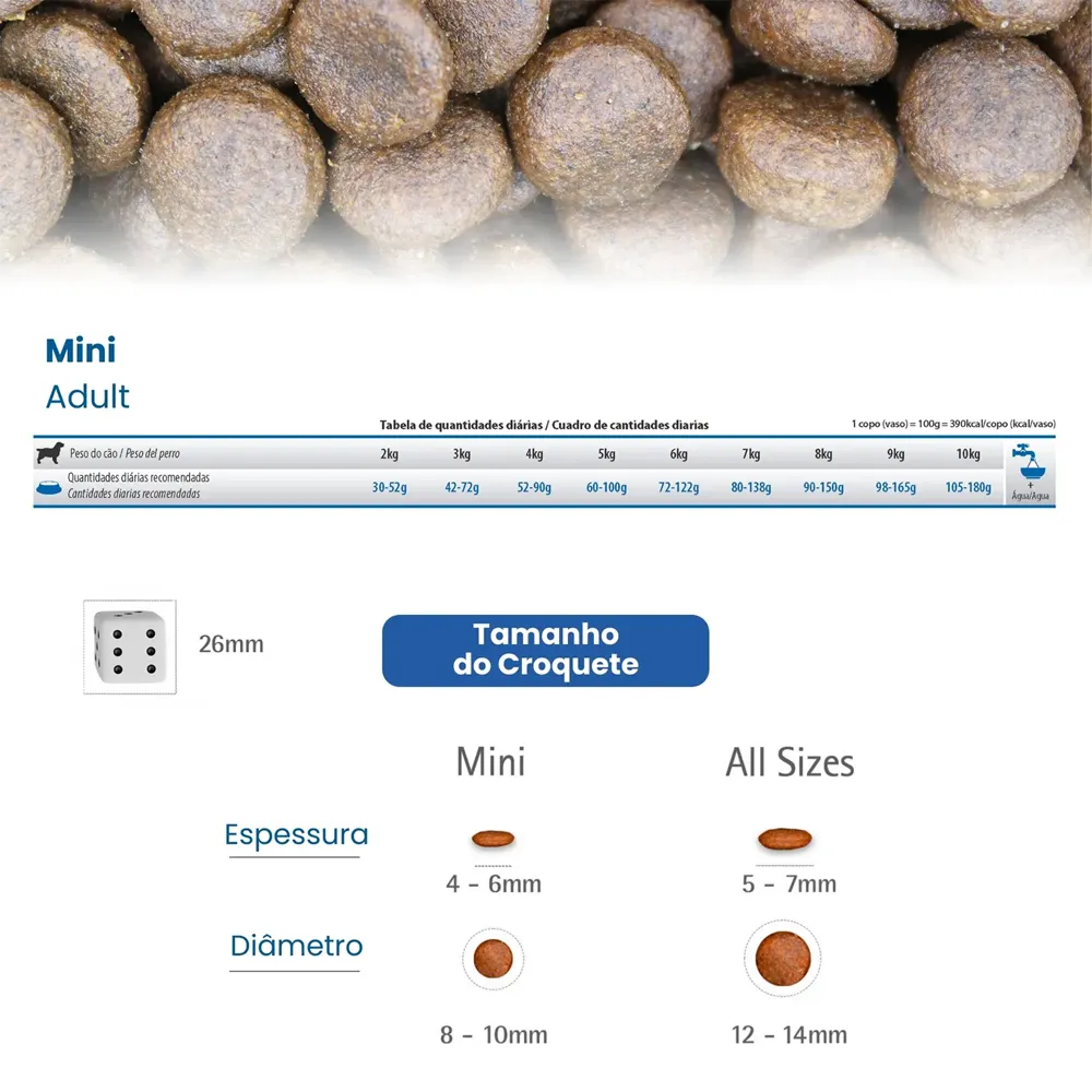 Ração N&D Quinoa Cuidado Digestivo Cães Adultos Mini Cordeiro — foto 6