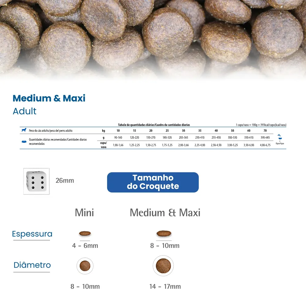 Ração N&D Spirulina Cães Adultos Medium e Maxi Suíno — foto 4