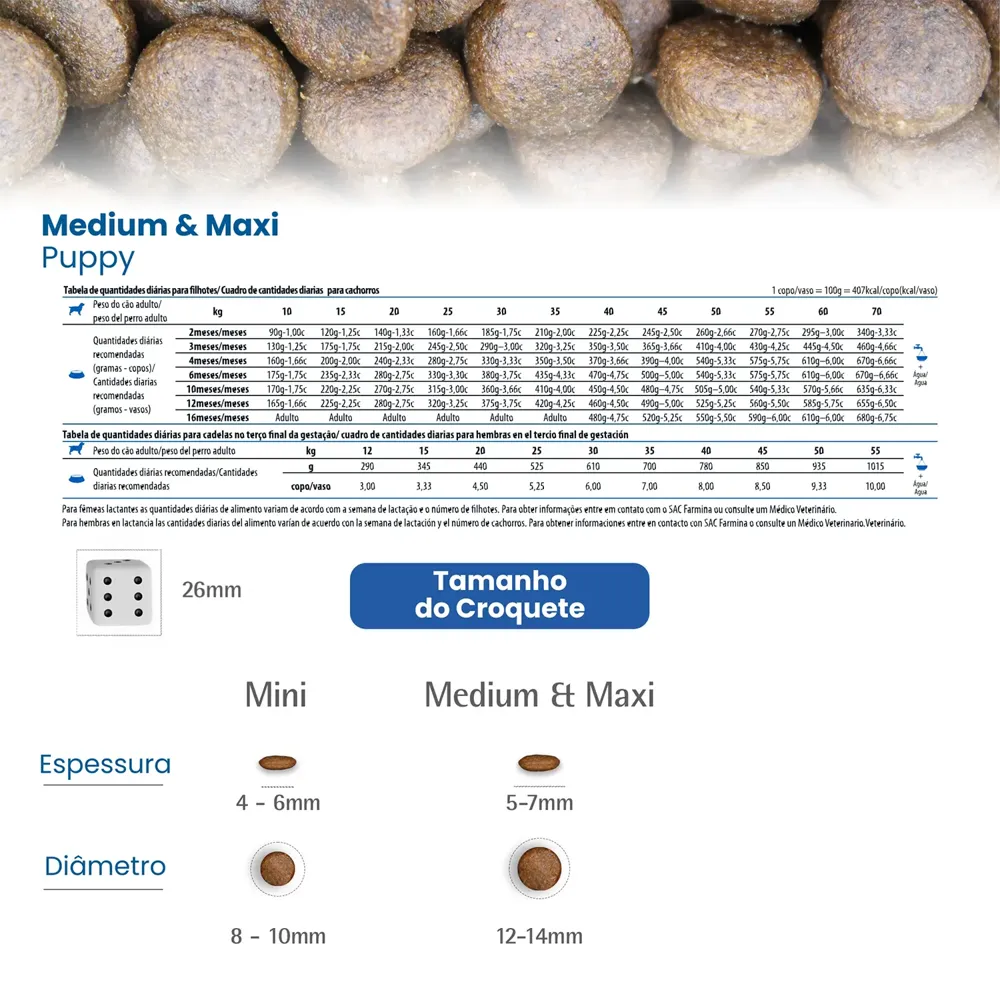 Ração N&D Spirulina Cães Puppy Medium e Maxi Suíno — foto 4