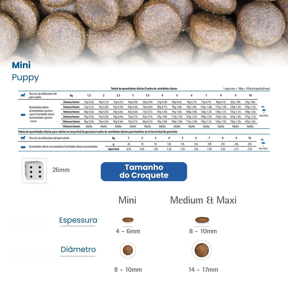 Ração N&D Tropical Selection Cães Filhotes Mini Cordeiro — foto 4