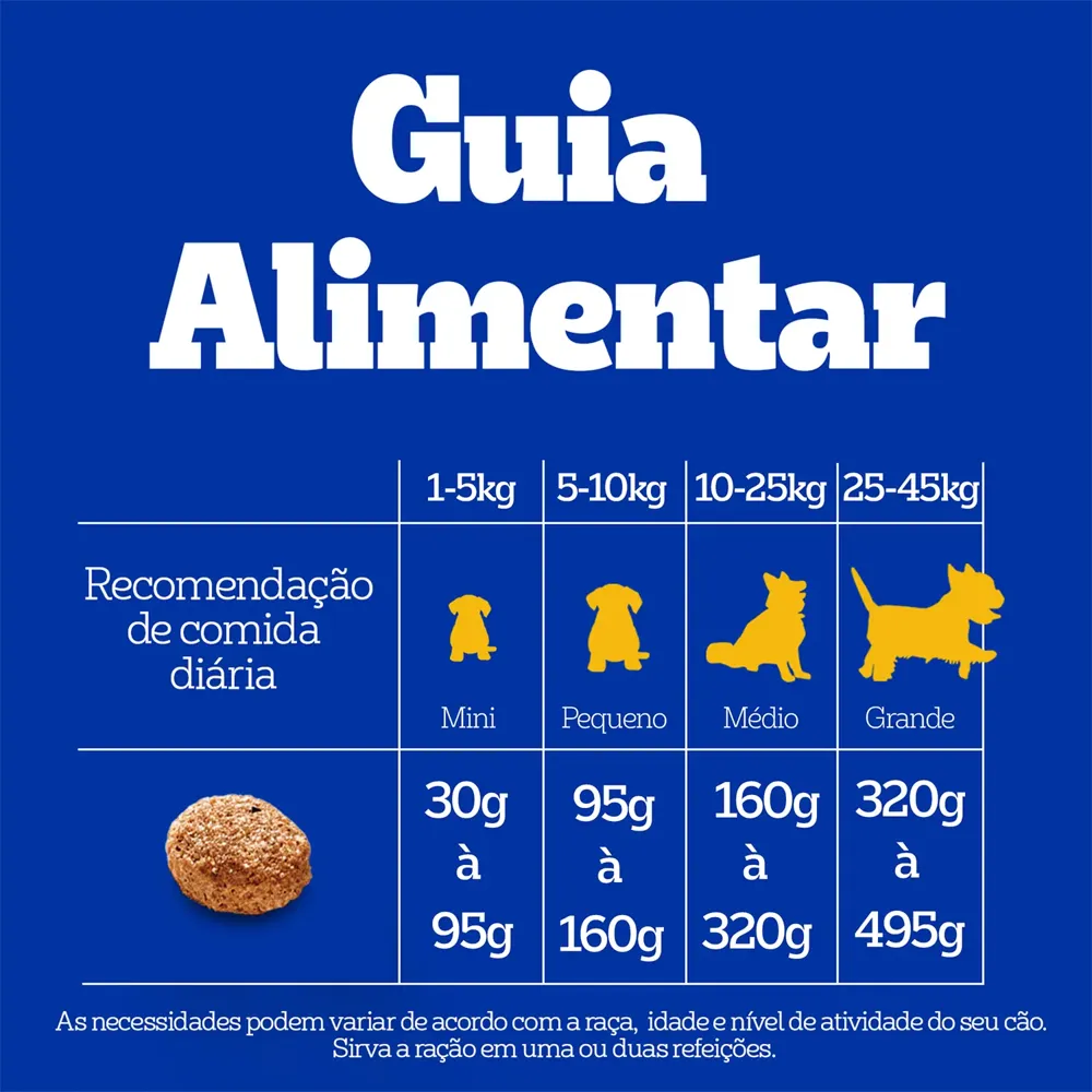 Ração Pedigree Nutri Essencial Cães Adultos Carne — foto 6
