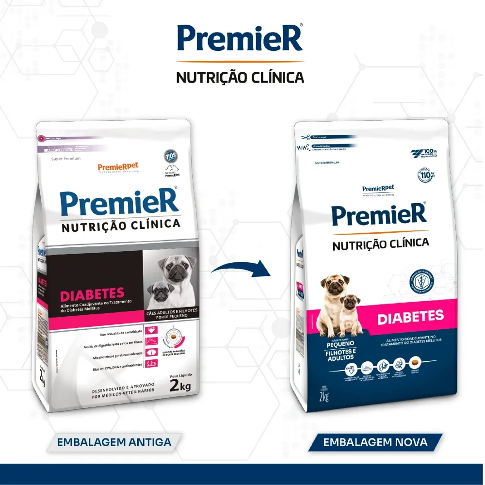 Ração Premier Nutrição Clínica Diabetes Cães Adultos e Filhotes Raças Pequenas — foto 6