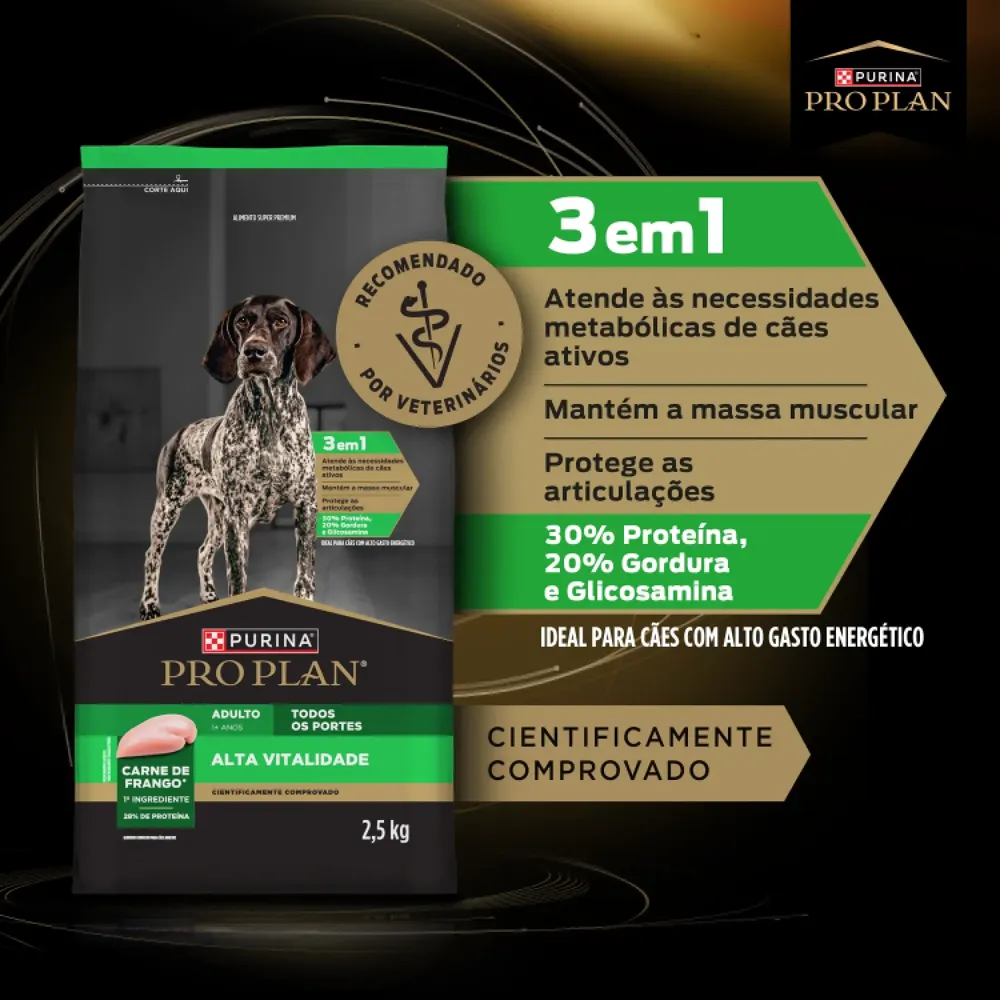 Ração Pro Plan Alta Vitalidade Cães Adultos Frango — foto 5